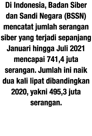 Di Indonesia, Badan Siber dan Sandi Negara (BSSN) mencatat jumlah serangan siber yang terjadi sepanjang Januari hingg   
