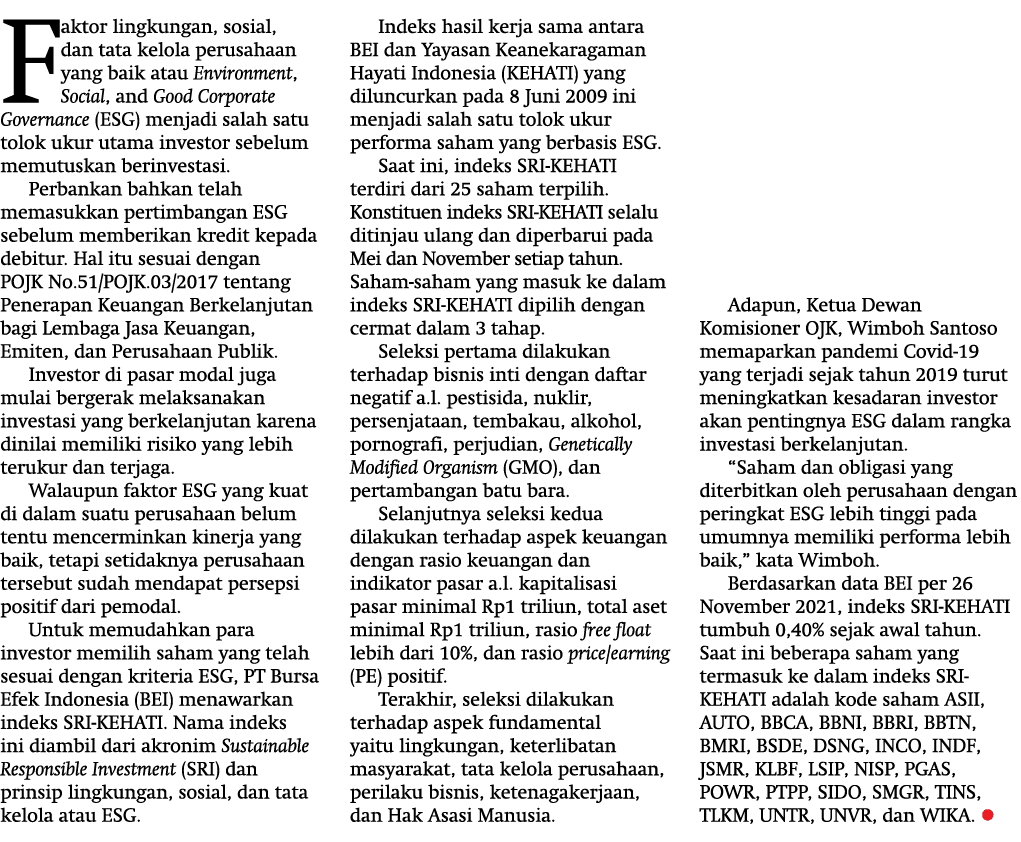 Faktor lingkungan, sosial, dan tata kelola perusahaan yang baik atau Environment, Social, and Good Corporate Governan   