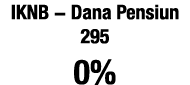 IKNB - Dana Pensiun 295 0%