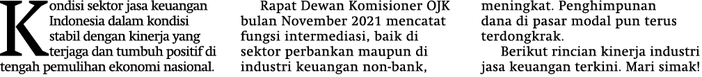 Kondisi sektor jasa keuangan Indonesia dalam kondisi stabil dengan kinerja yang terjaga dan tumbuh positif di tengah    