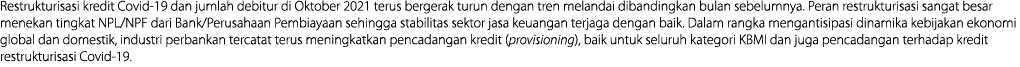 Restrukturisasi kredit Covid-19 dan jumlah debitur di Oktober 2021 terus bergerak turun dengan tren melandai dibandin   