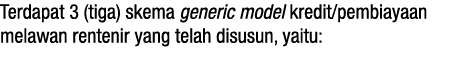 Terdapat 3 (tiga) skema generic model kredit pembiayaan melawan rentenir yang telah disusun, yaitu: 