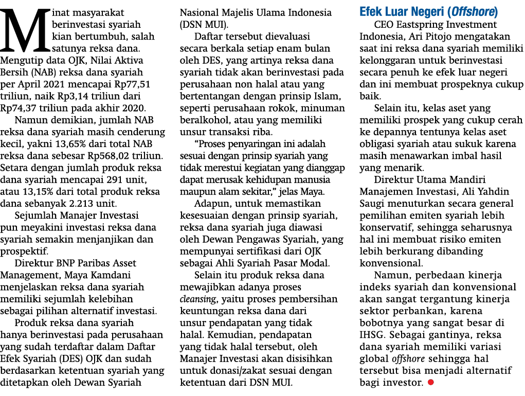 Minat masyarakat berinvestasi syariah kian bertumbuh, salah satunya reksa dana  Mengutip data OJK, Nilai Aktiva Bersi   