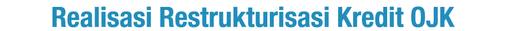 Realisasi Restrukturisasi Kredit OJK