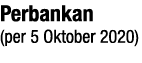 Perbankan (per 5 Oktober 2020) 