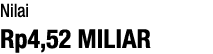Nilai Rp4,52 MILIAR 