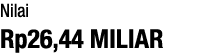 Nilai Rp26,44 MILIAR 