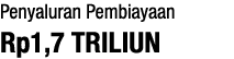 Penyaluran Pembiayaan Rp1,7 TRILIUN