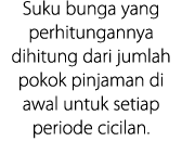 Suku bunga yang perhitungannya dihitung dari jumlah pokok pinjaman di awal untuk setiap periode cicilan 