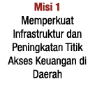 Misi 1 Memperkuat Infrastruktur dan Peningkatan Titik Akses Keuangan di Daerah