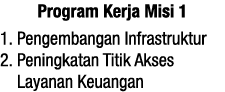 Program Kerja Misi 1 1  Pengembangan Infrastruktur 2  Peningkatan Titik Akses Layanan Keuangan
