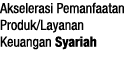 Akselerasi Pemanfaatan Produk Layanan Keuangan Syariah