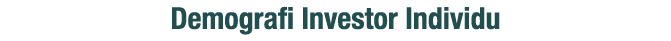 Demografi Investor Individu