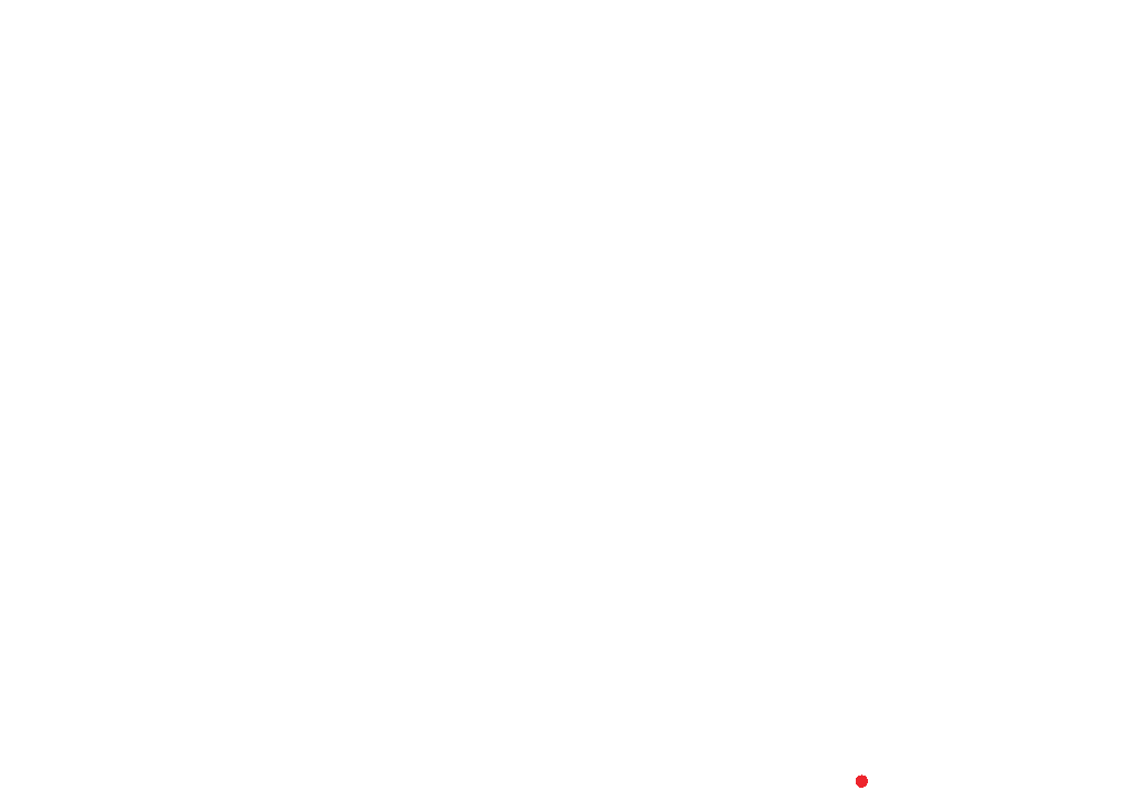 Bursa Efek Indonesia (BEI) mengeluarkan sistem baru untuk investor membeli saham perdana melalui e-IPO  Platform digi   