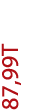 87,99T