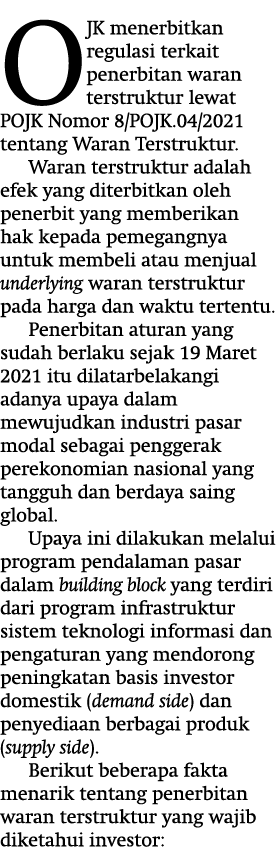 OJK menerbitkan regulasi terkait penerbitan waran terstruktur lewat POJK Nomor 8 POJK 04 2021 tentang Waran Terstrukt   