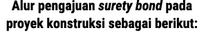 Alur pengajuan surety bond pada proyek konstruksi sebagai berikut: