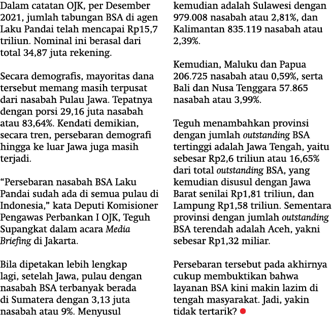 Dalam catatan OJK, per Desember 2021, jumlah tabungan BSA di agen Laku Pandai telah mencapai Rp15,7 triliun. Nominal ...