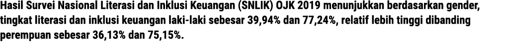 Hasil Survei Nasional Literasi dan Inklusi Keuangan (SNLIK) OJK 2019 menunjukkan berdasarkan gender, tingkat literasi...