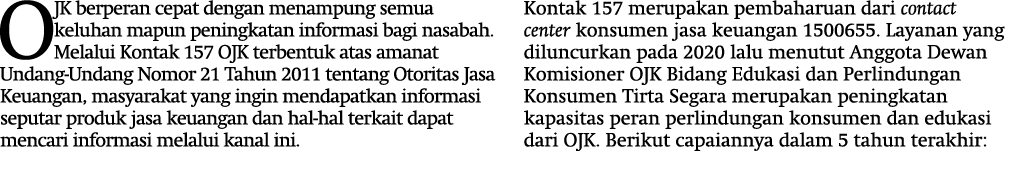 OJK berperan cepat dengan menampung semua keluhan mapun peningkatan informasi bagi nasabah. Melalui Kontak 157 OJK te...