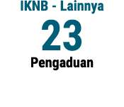 IKNB - Lainnya 23 Pengaduan