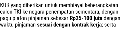 KUR yang diberikan untuk membiayai keberangkatan calon TKI ke negara penempatan sementara, dengan pagu plafon pinjama...