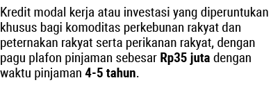 Kredit modal kerja atau investasi yang diperuntukan khusus bagi komoditas perkebunan rakyat dan peternakan rakyat ser...