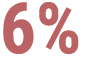 6%