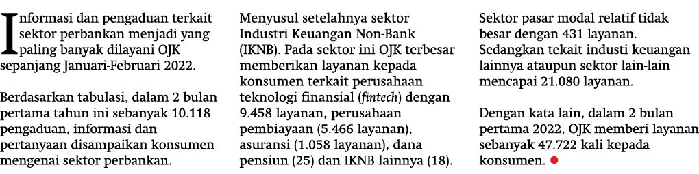Informasi dan pengaduan terkait sektor perbankan menjadi yang paling banyak dilayani OJK sepanjang Januari-Februari 2...