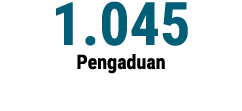 1.045 Pengaduan