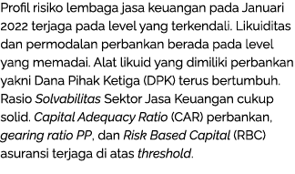 Profil risiko lembaga jasa keuangan pada Januari 2022 terjaga pada level yang terkendali. Likuiditas dan permodalan p...