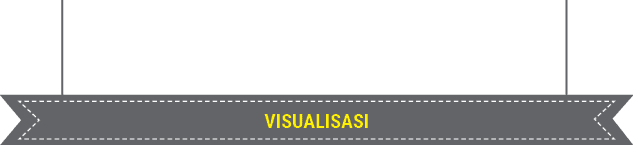 VISUALISAS