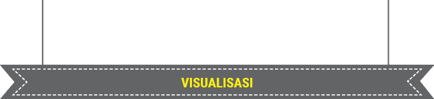 VISUALISAS