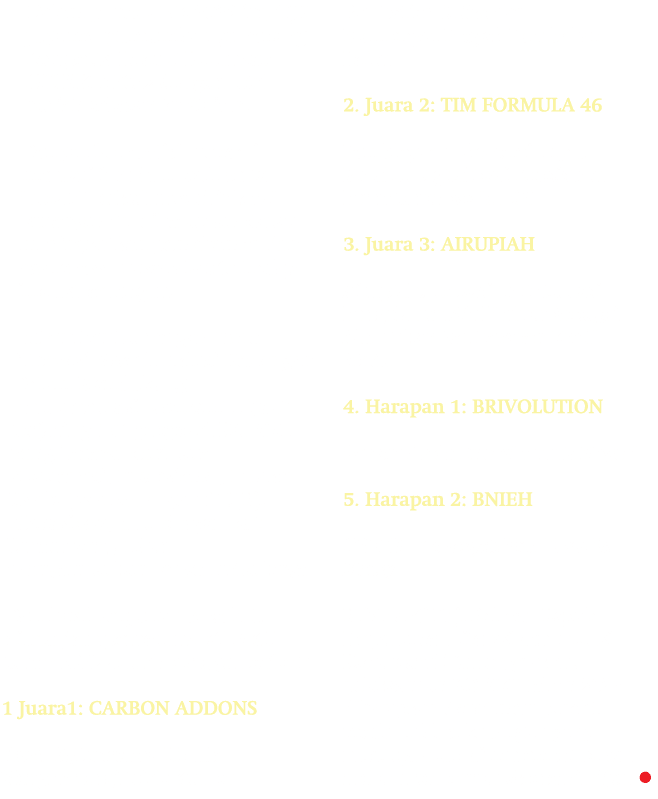 Dalam puncak BIK 2022 ini, OJK juga mengumumkan pemenang Kompetisi Inklusi Keuangan (KOINKU) 2022 dengan total hadiah...