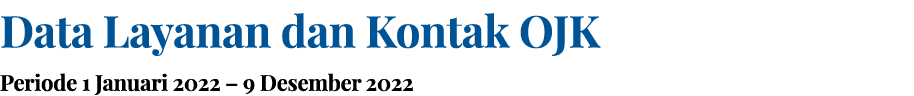 Data Layanan dan Kontak OJK Periode 1 Januari 2022 – 9 Desember 2022 