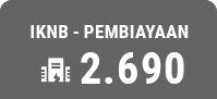 2.690,IKNb Pembiayaa