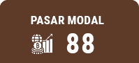 88,pasar moda